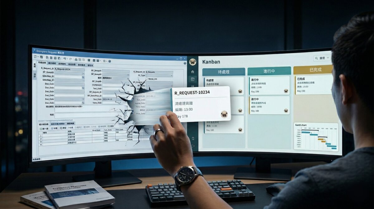 iDempiere Request 模組：功能完整，生人勿近，所以我做了看板