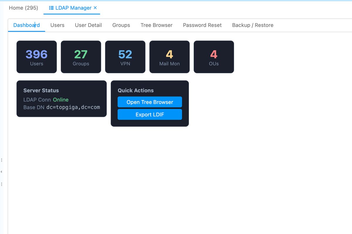 iDempiere LDAP Manager Dashboard — 396 users, 27 groups, 52 VPN