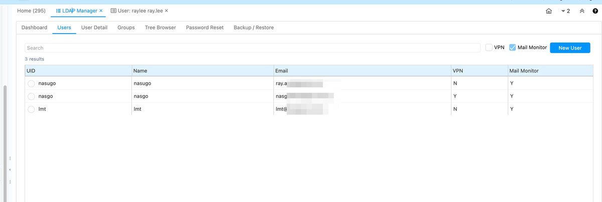 iDempiere LDAP Manager Users tab with VPN and Mail Monitor filters