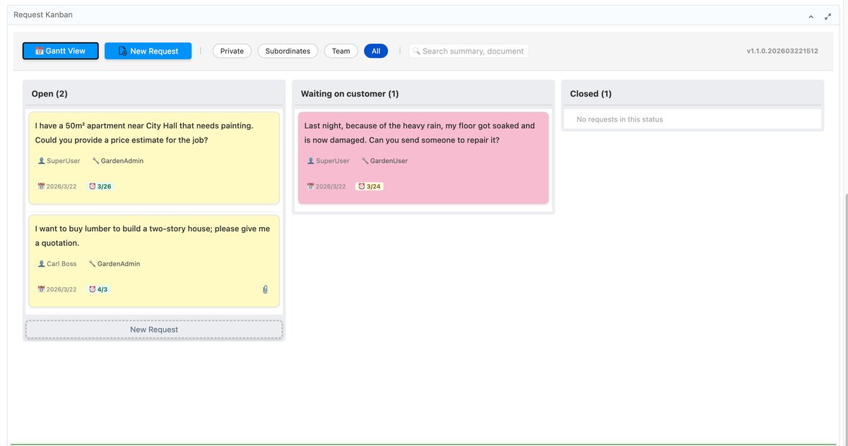 Kanban View — 看板視圖