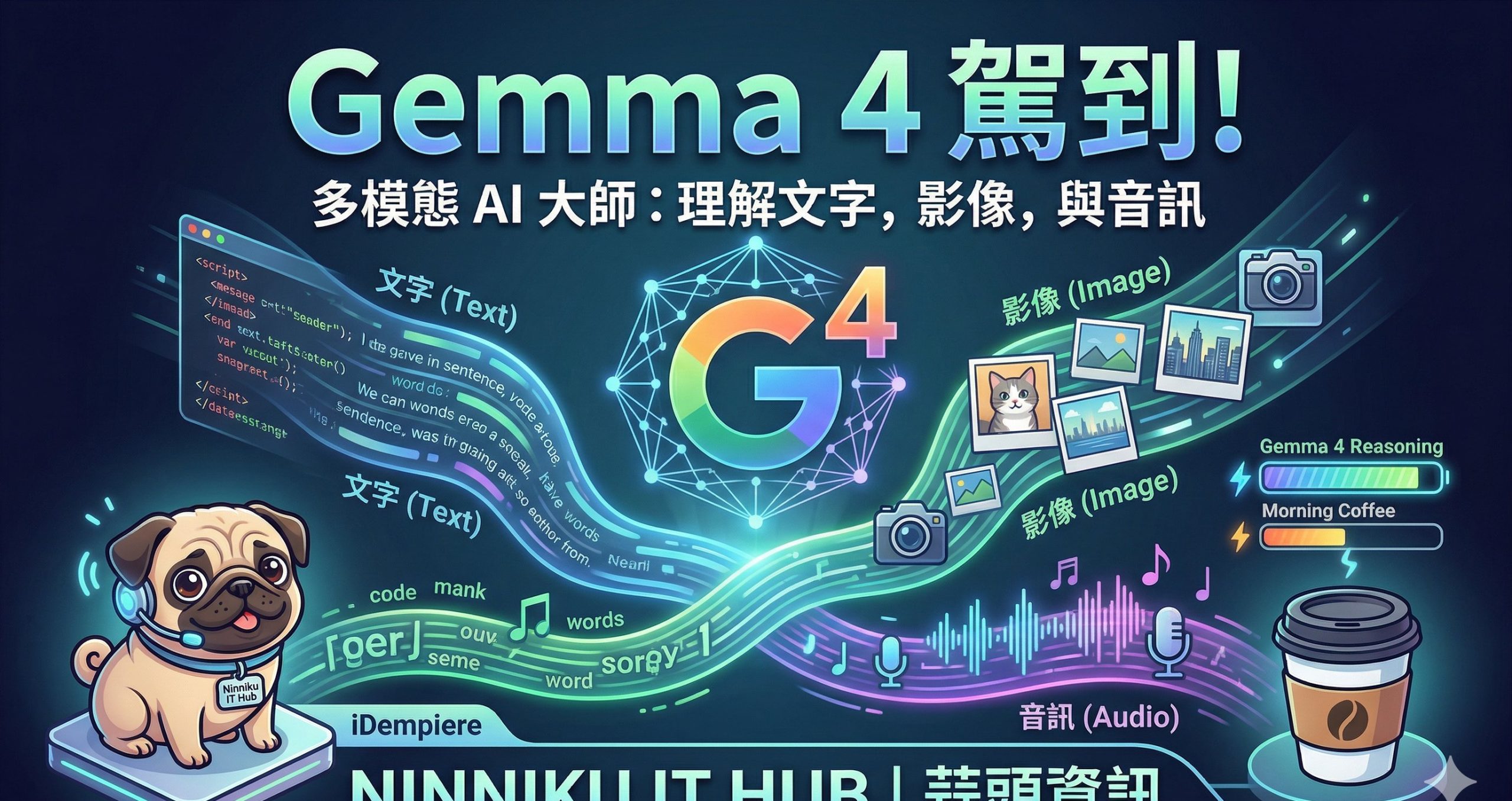Gemma 4 駕到！